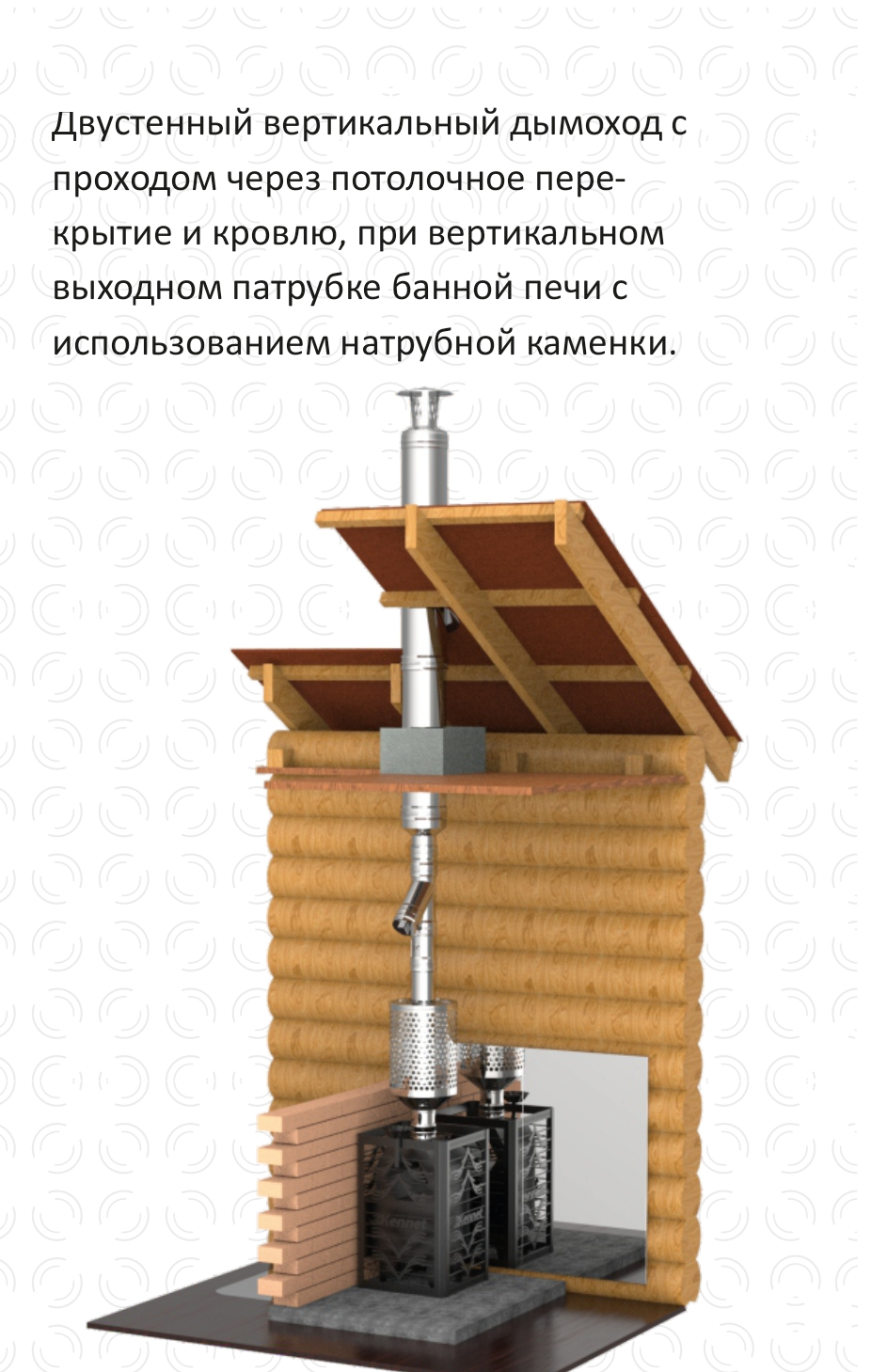 Натрубная каменка для банной печи фото в Красноярске