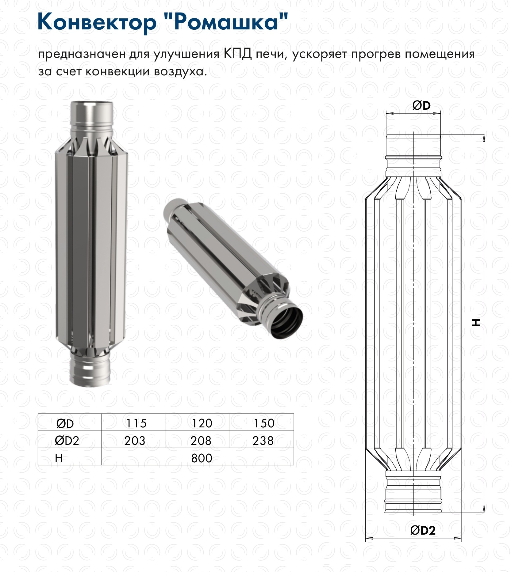 Конвектор «Ромашка» для дымохода фото в Красноярске