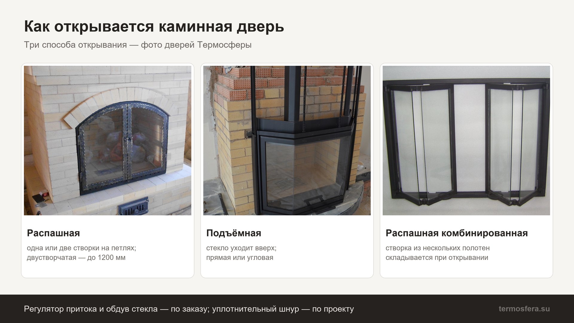 Каминные двери Термосферы: распашная двустворчатая на кирпичном камине, подъёмная угловая и складная комбинированная