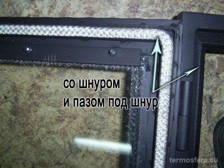 Уплотнительный шнур в пазу рамы каминной двери